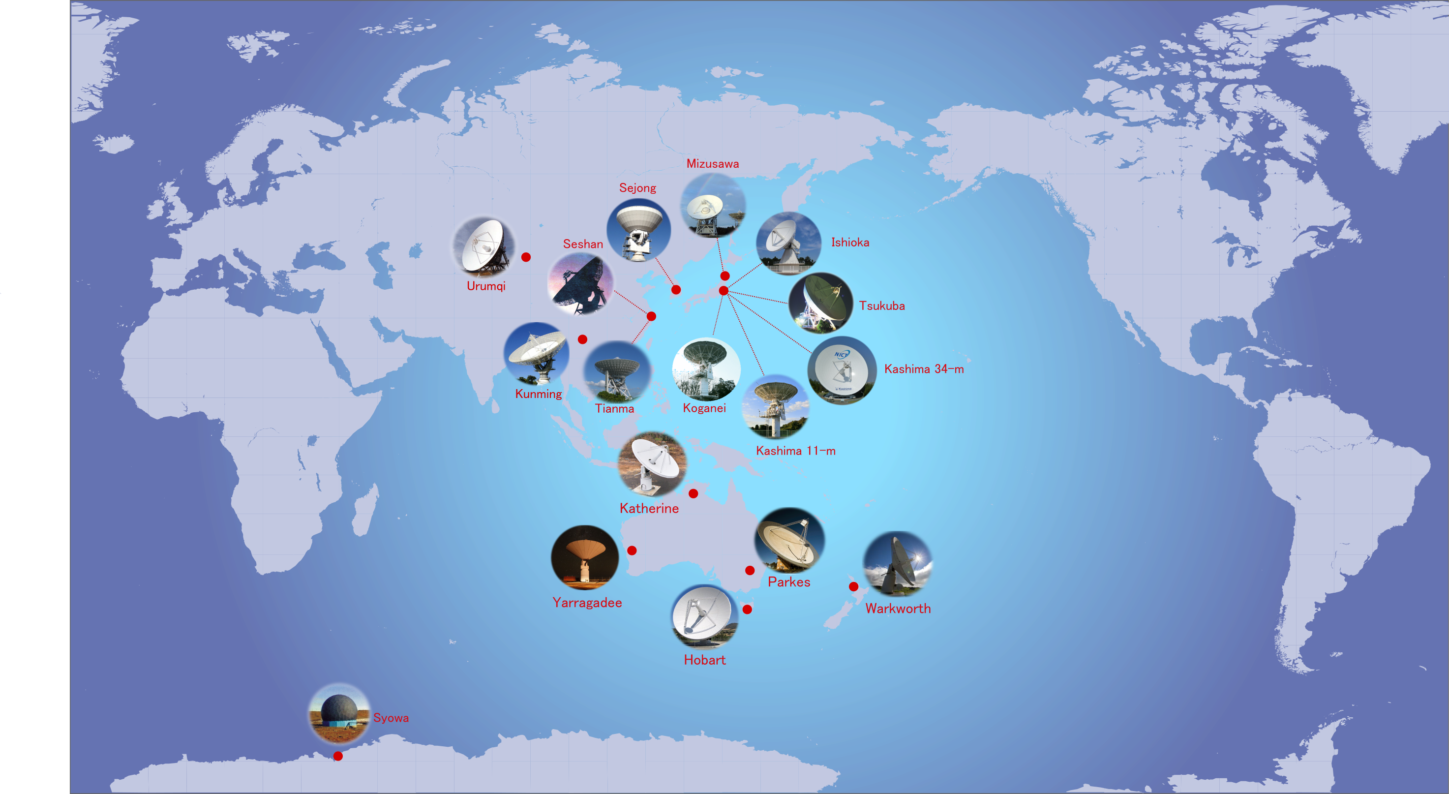 AOV Network