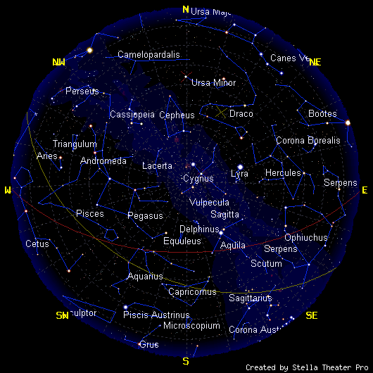 Current Starry Sky