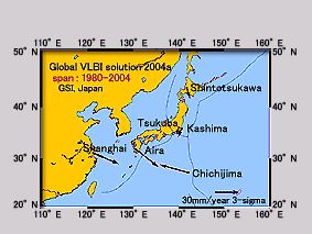 movements of VLBI stations surrounding Japan