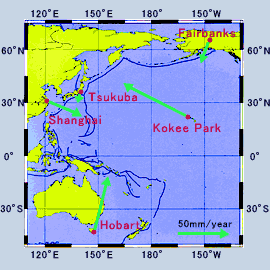 the movements of VLBI stations around Japan
